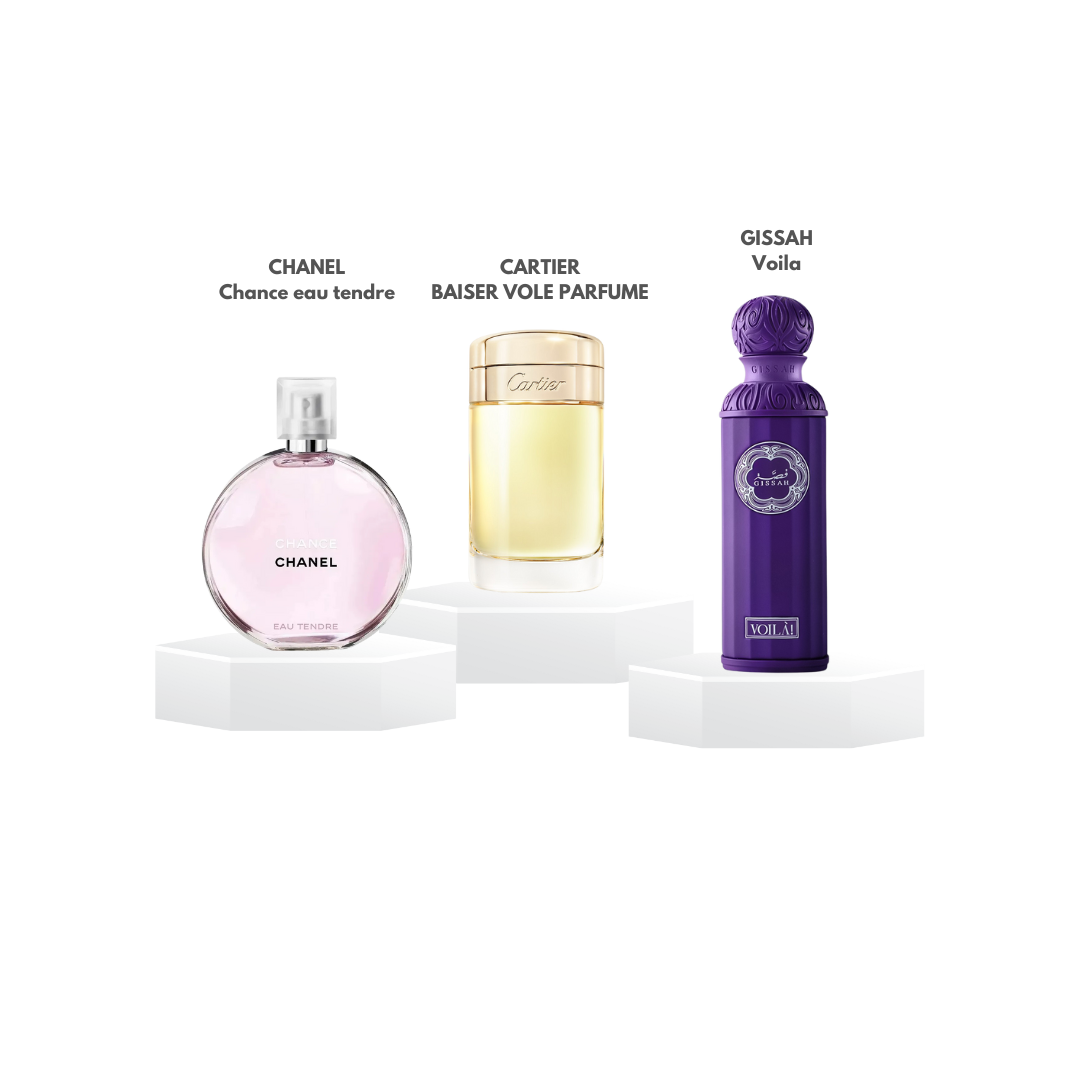 Packs decants 'Pro' pour femme