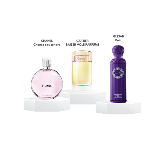 Packs decants 'Pro' pour femme